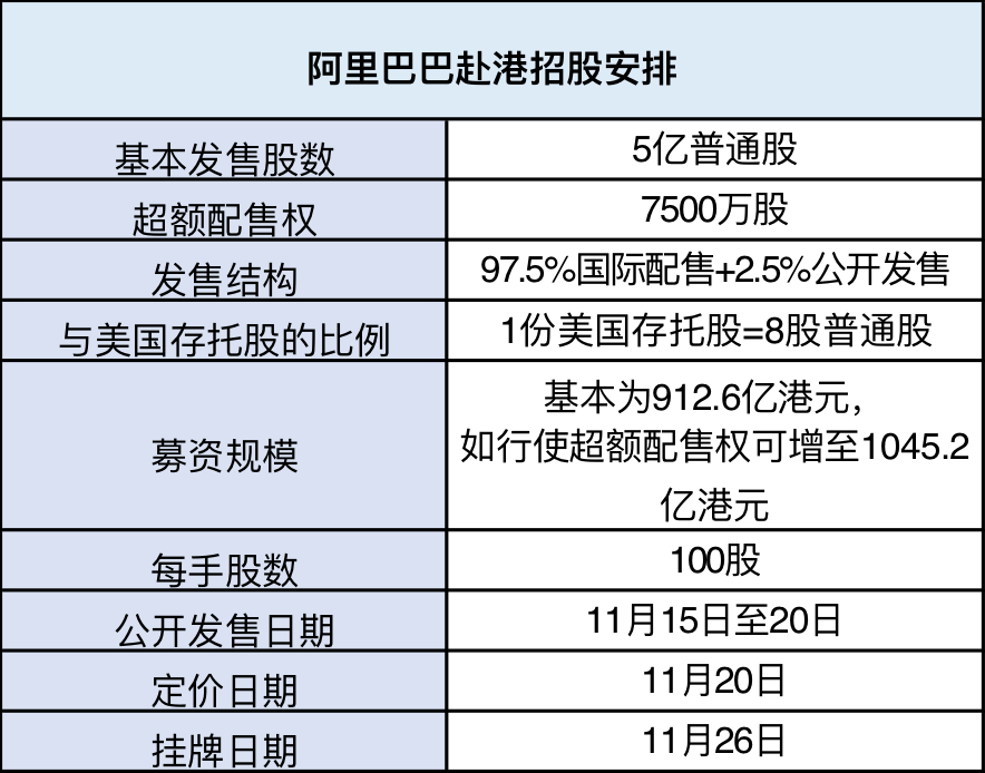 阿里巴巴:香港内部公开资料最准下载-额济纳怎么样  第1张