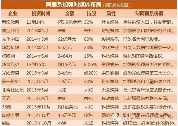 阿里巴巴:香港内部公开资料最准下载-额济纳怎么样  第2张