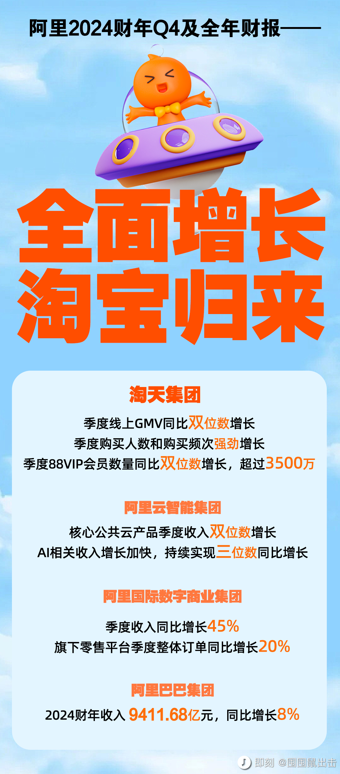 阿里巴巴:2024新澳门正版免费资料-阿西吧什么意思  第3张