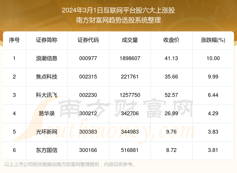 中新网:2024年新奥开奖结果如何-感恩节吃什么  第3张