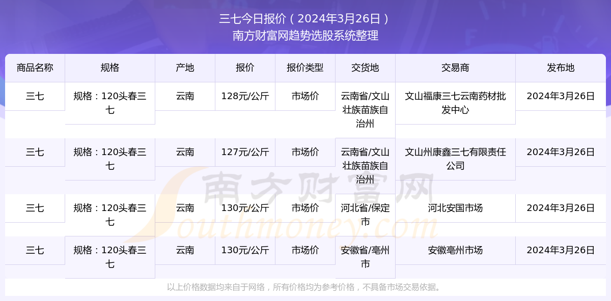 知乎：2024年新澳开奖结果-律师是干什么的  第1张