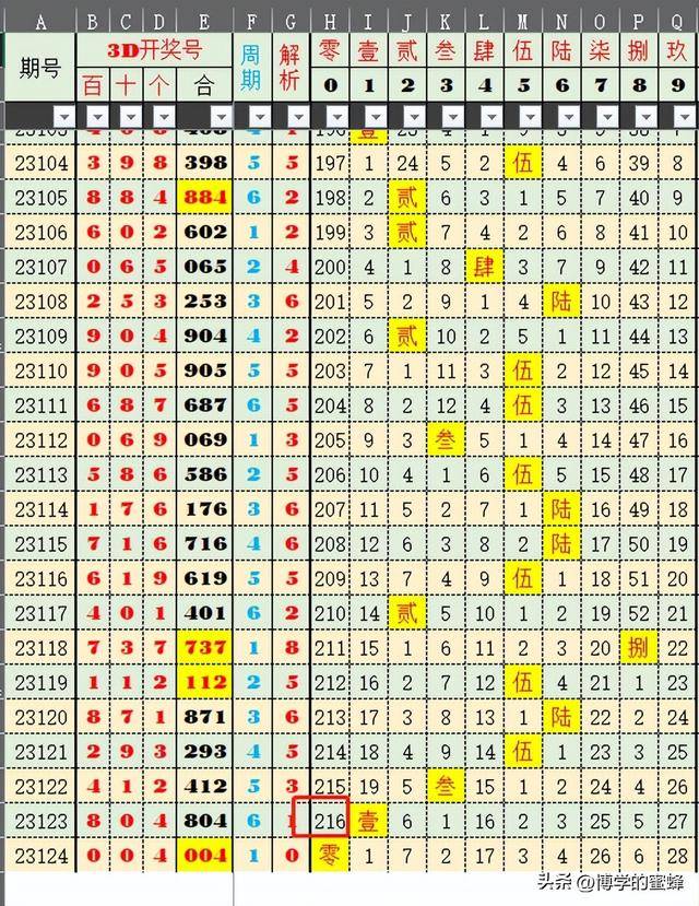 腾讯：今晚澳门494949开奖号码-相招是什么意思  第2张