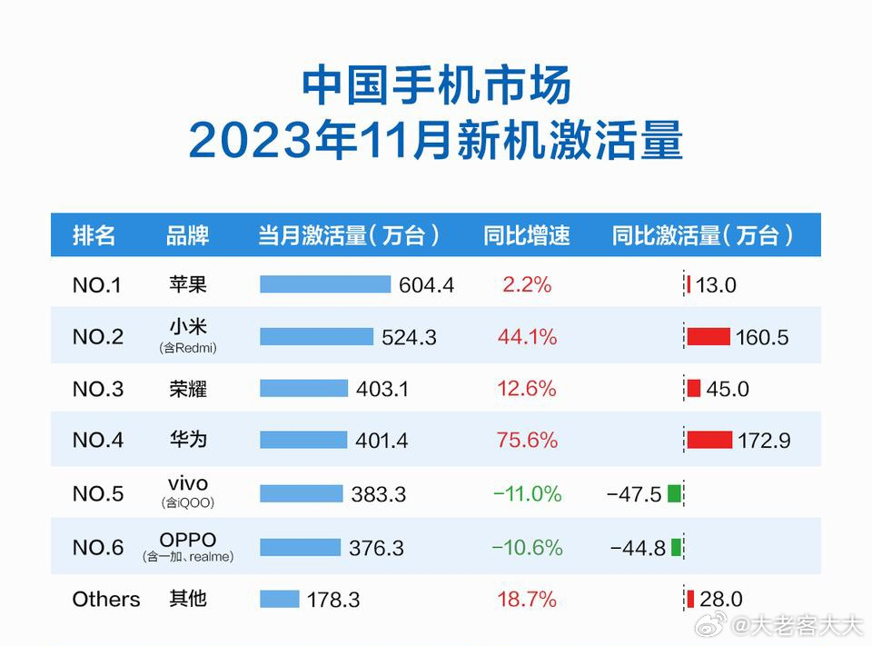 百家号:2024澳门王中王100%的资料-iphone怎么进入恢复模式  第1张