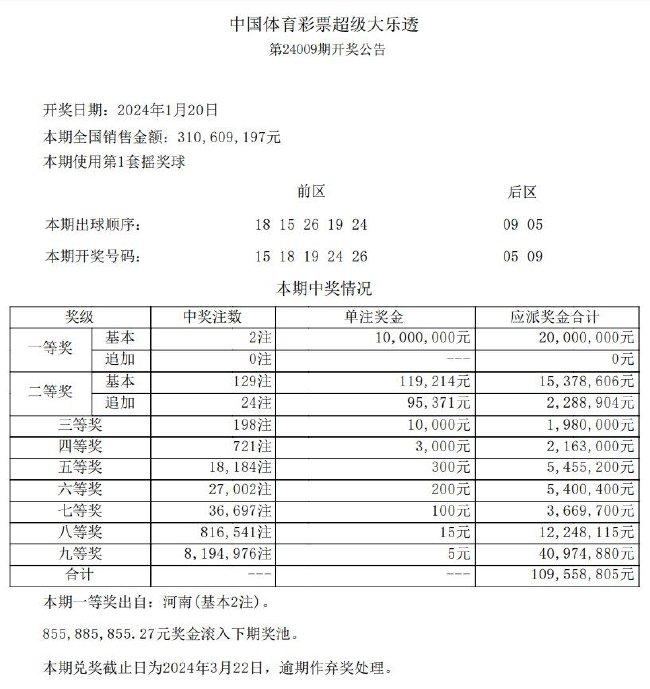 微博订阅:新澳彩资料免费公开-什么是通货膨胀  第1张