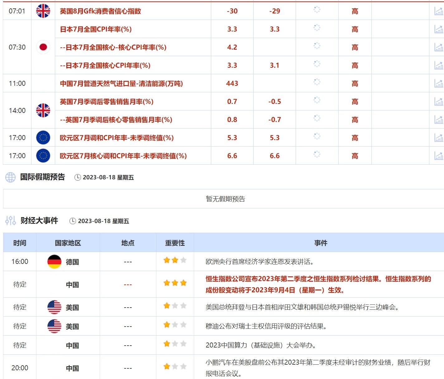微博订阅:新澳彩资料免费公开-什么是通货膨胀  第2张