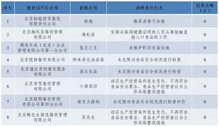 知乎：新澳门彩开奖结果资料查询-乐园倒闭动物饿得“哇哇叫”?  第1张