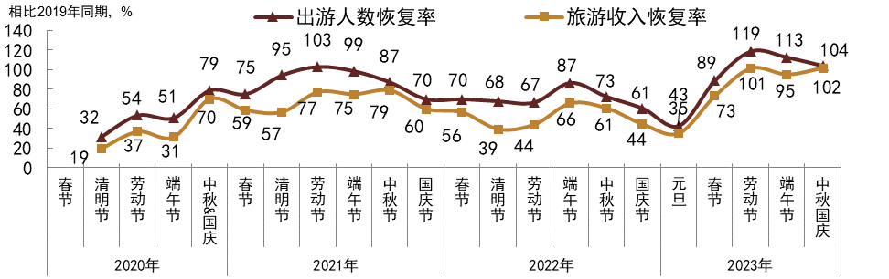 腾讯：949494澳门网站资料免费查询-小学生在瑞金医院发现上亿年前化石  第3张