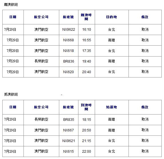 搜狐:新澳门资料免费资料大全-全国冬小麦收获进度过半  第2张