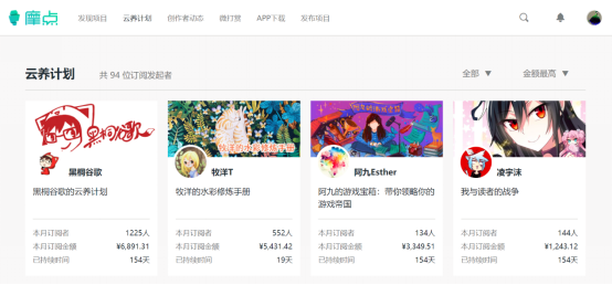 搜狐订阅：2024澳门资料免费大全-别养臭水了可能会得肺炎  第1张