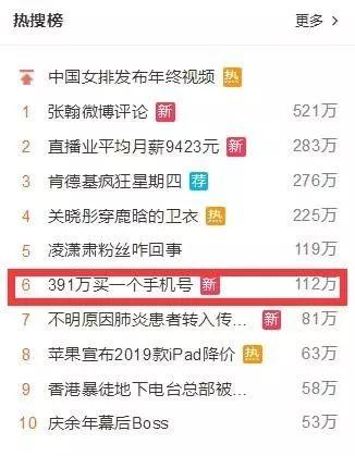 微博:2024澳彩开奖记录查询表-浙江董事长手机号被拍卖 律师回应  第1张