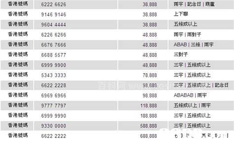 中新网:2024香港正版挂牌-165开头的是什么电话  第2张