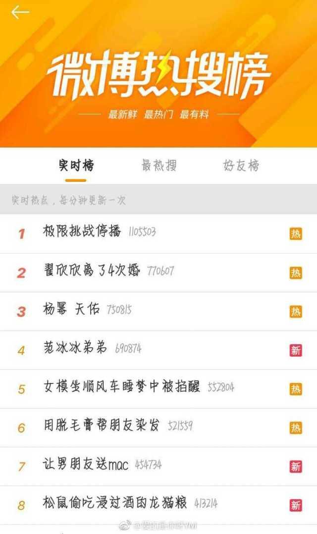 微博订阅:新奥资料免费精准-喊麦哥是哪个节目  第2张