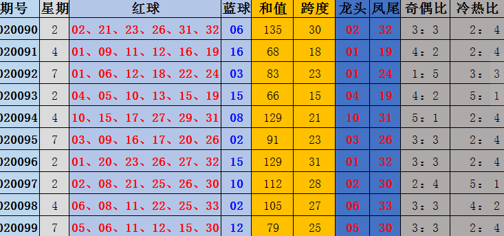 抖音视频:澳门最准的资料免费公开-11.9是什么星座  第3张