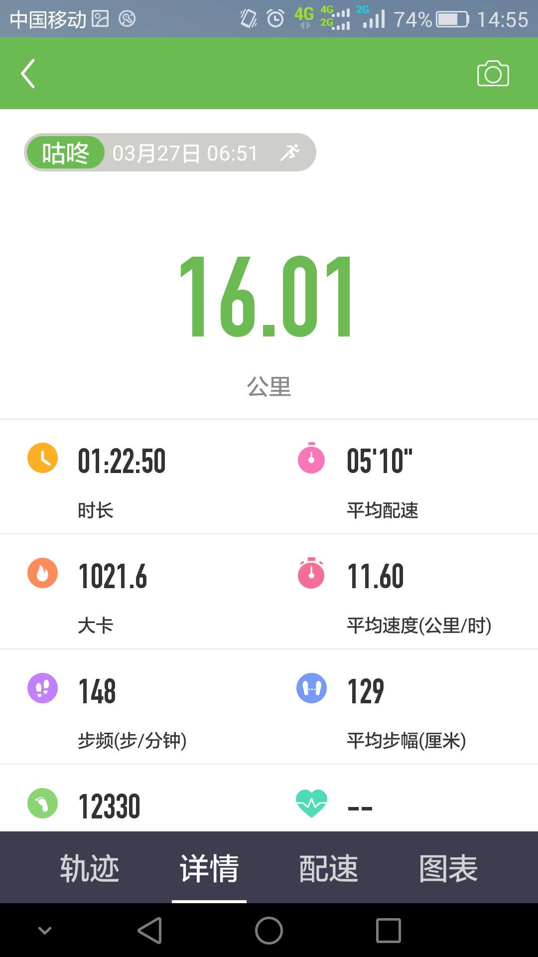 搜狐订阅：管家婆2024年一马中-甘蔗男是什么意思  第1张