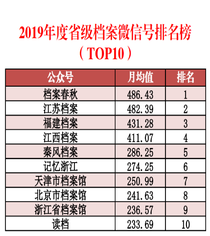知乎：澳门三肖三码期期准免费资料澳门-乳山市怎么样  第1张