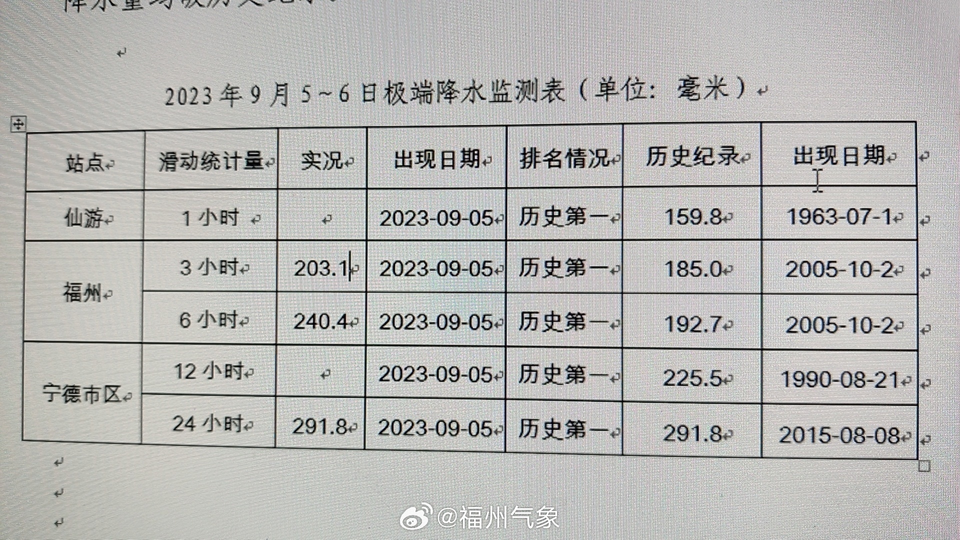 小红书:最准一肖一码一一子中特-大智若愚是什么意思啊  第3张