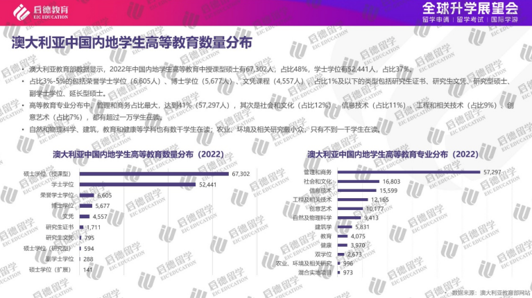 中新网:2024年澳门资料免费大全-留学生后悔没用留学的钱买上海房子  第2张