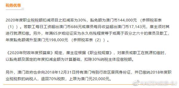 中新网:949494澳门网站资料免费查询-城建税的计税依据是什么  第1张