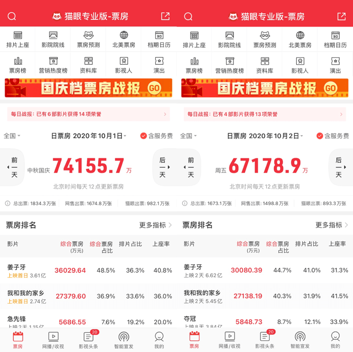小红书:新澳门彩开奖结果资料查询-hpv感染有什么症状吗  第2张