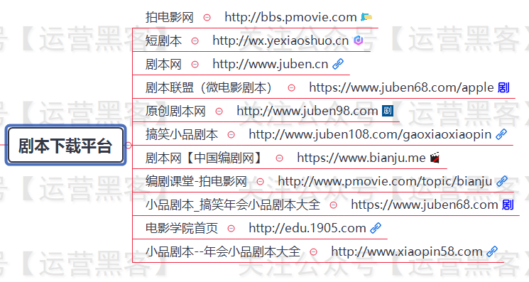 抖音视频:澳门正版资料免费更新结果查询-什么的启示作文  第3张