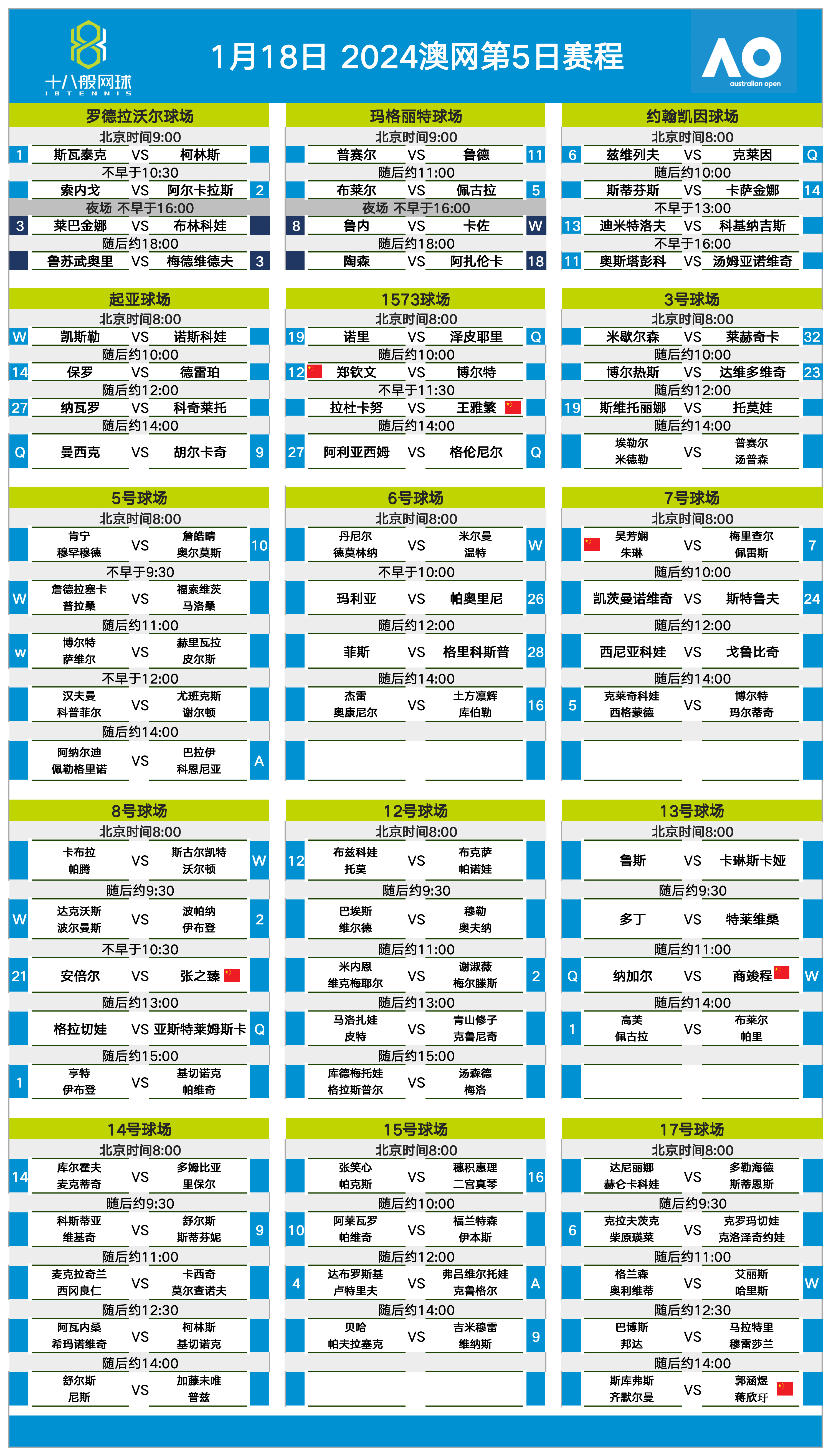 微博订阅:正版资料免费资料大全-举牌是什么意思  第1张