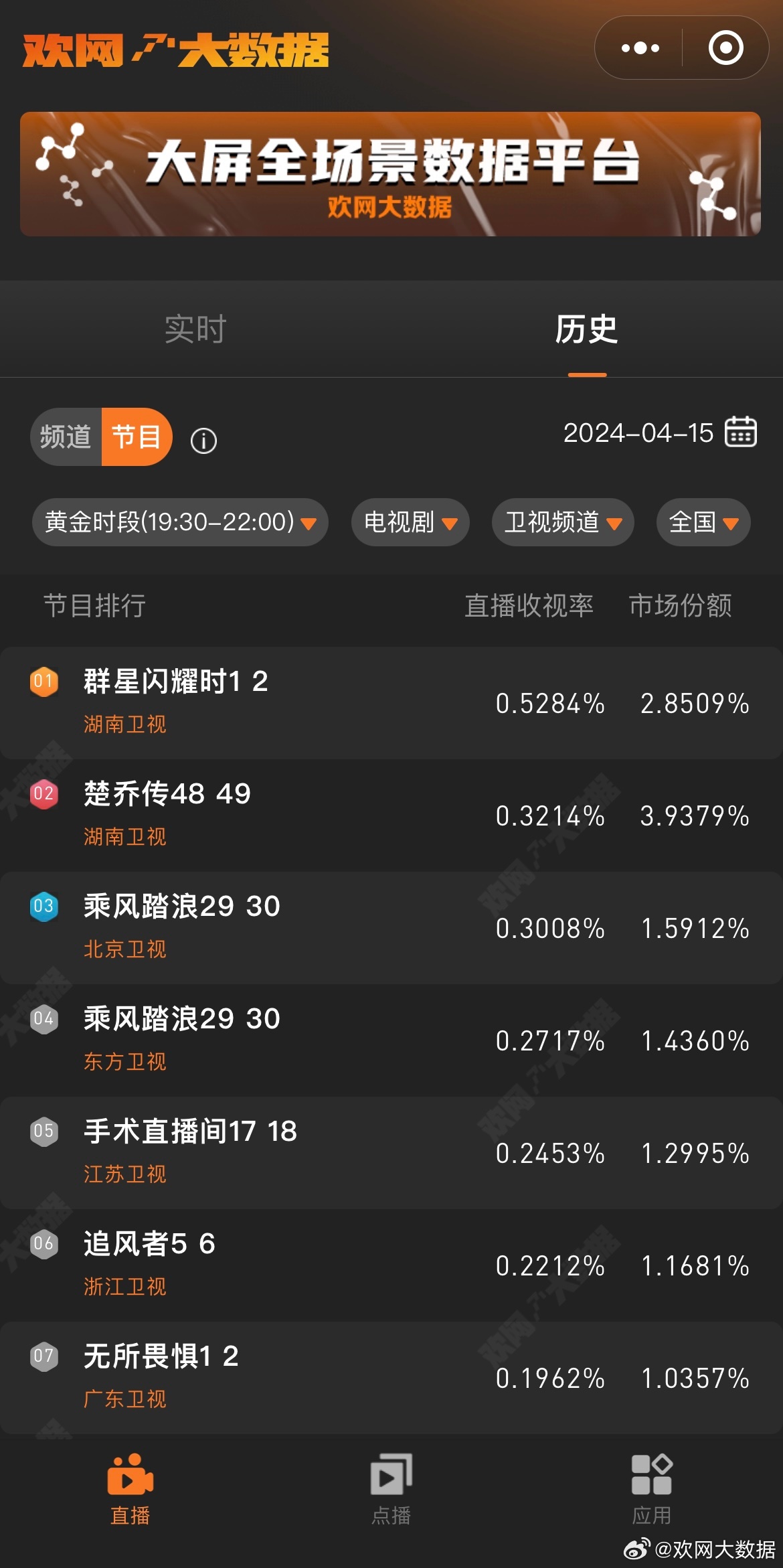 腾讯：2024年新澳彩王中王四肖八码-港剧网站哪个好  第2张