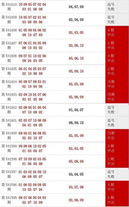 百家号:澳门王中王100%期期中-干咳吃什么药  第2张