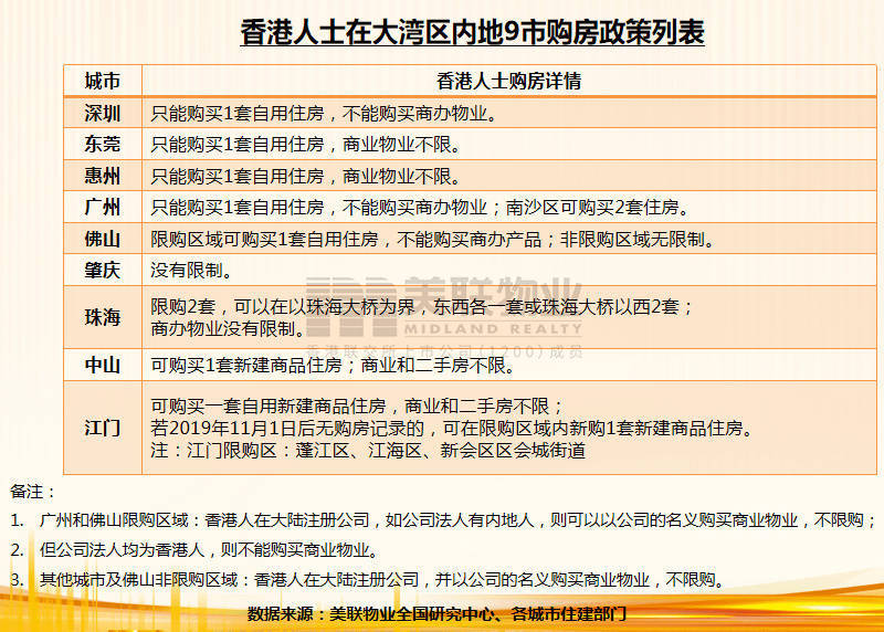 百家号:香港内部公开资料最准下载-上海怎么去顺德  第3张