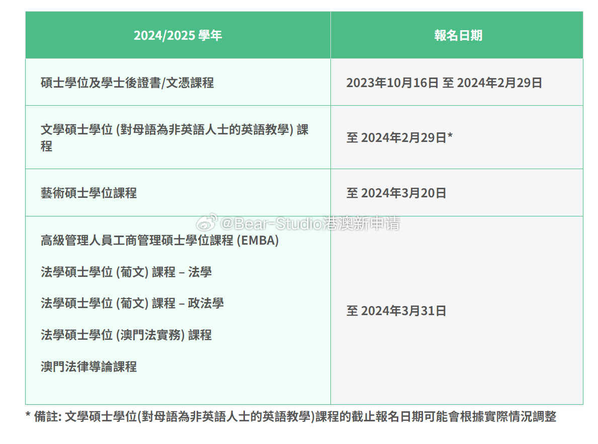 中新网:2024年新澳门正版免费资料查询-学士是什么意思  第3张