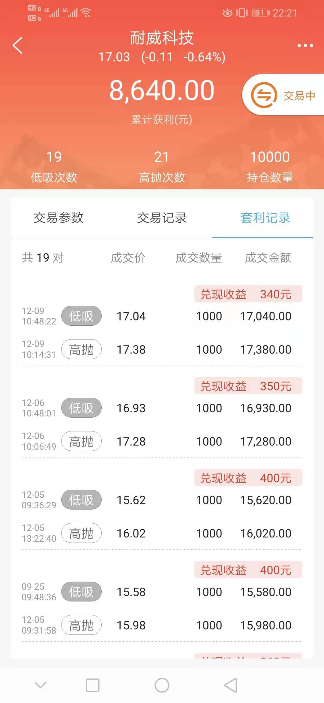 阿里巴巴:澳门新三码必中一免费-琢五笔怎么打  第2张