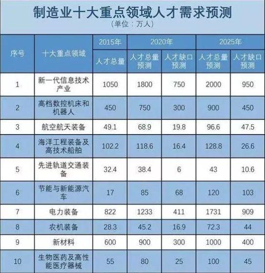 阿里巴巴:澳门新三码必中一免费-琢五笔怎么打  第3张