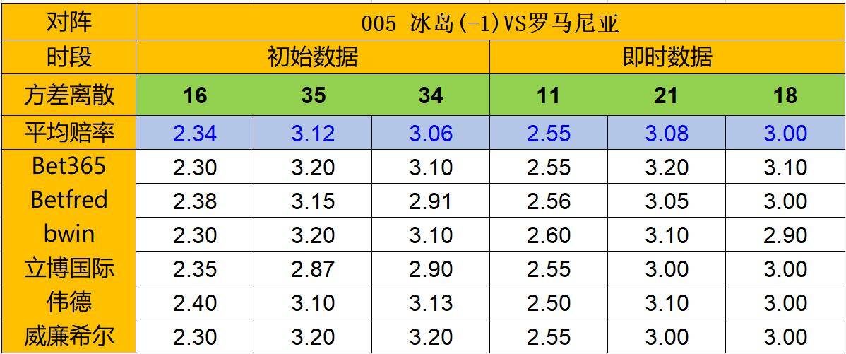 百家号:新澳资料免费精准-球镜度数是什么意思  第2张