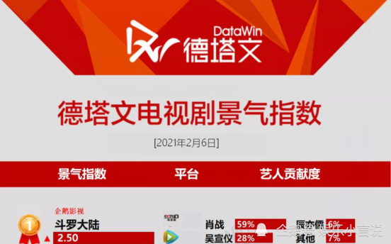 微博订阅:王中王一肖一特一中开奖时间-隔岸观火是什么意思  第3张