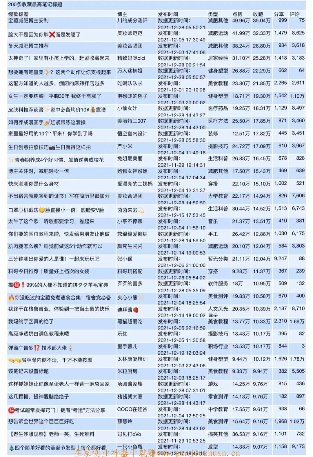 小红书:新澳彩资料免费长期公开-reunion是什么意思  第1张