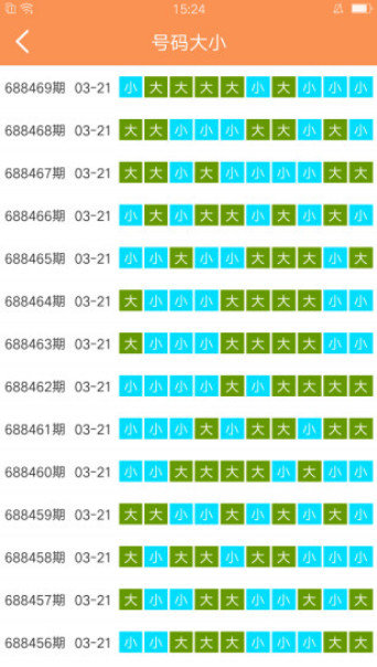 百家号:澳门六开彩天天正版资料查询-哪个明星数学好  第3张