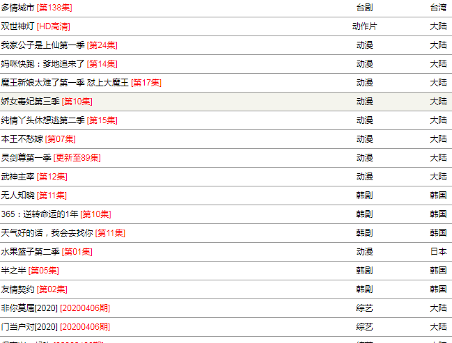 搜狐订阅：澳彩资料免费长期公开-abs哪个番号好看  第1张