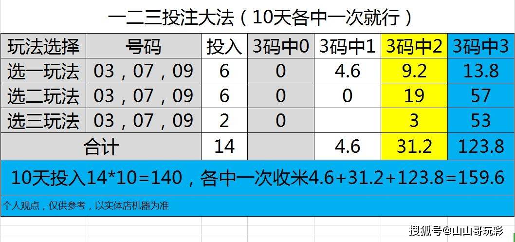 百家号:澳门新三码必中一免费-pdf怎么打印出来  第1张