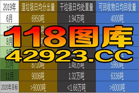微博:澳门一码中精准一码免费中特论坛-猫咪怎么画  第1张