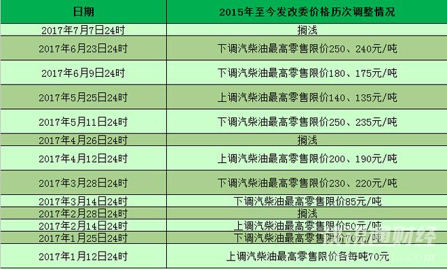 小红书:新澳门王中王资料公开-西安银行副行长狄浩疑坠楼身亡  第2张
