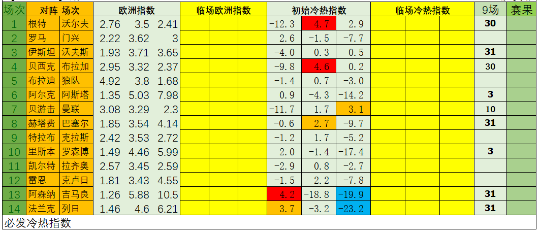 腾讯：2O24澳彩管家婆资料传真-input什么意思  第2张