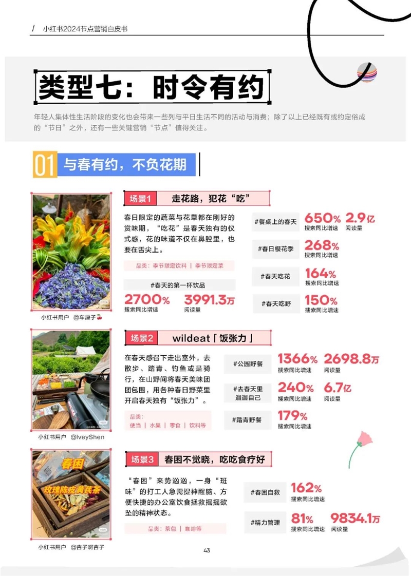 小红书:2024澳门资料正版全年免费-权衡利弊是什么意思  第1张