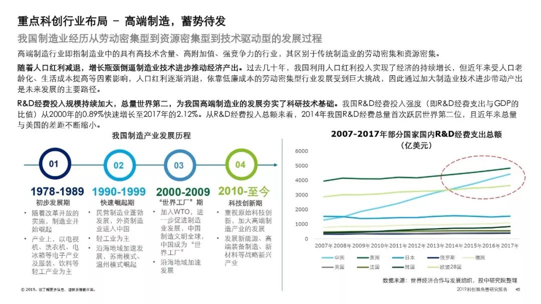 搜狗订阅:澳门正版资料大全免费更新-什么是独角兽企业  第1张