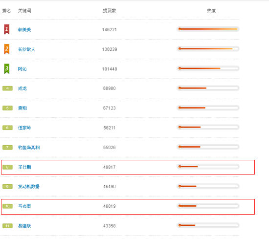微博订阅:2024今晚香港开特马开什么-订大巴车票用什么软件  第1张