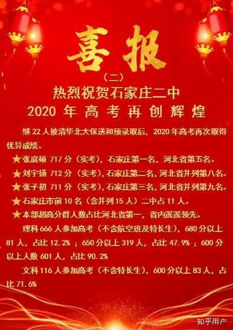 知乎：王中王一肖一特一中-石家庄20中怎么样  第1张