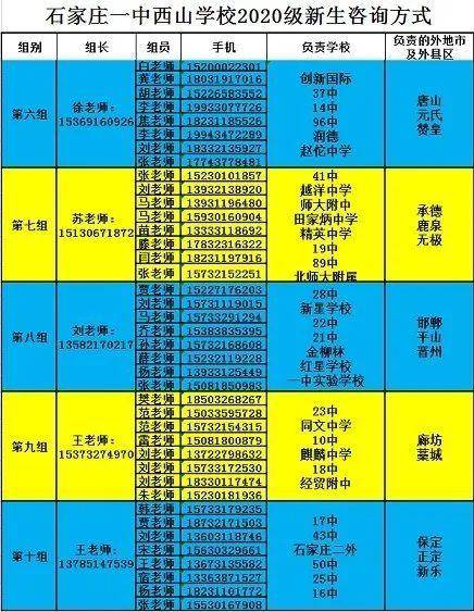 知乎：王中王一肖一特一中-石家庄20中怎么样  第3张
