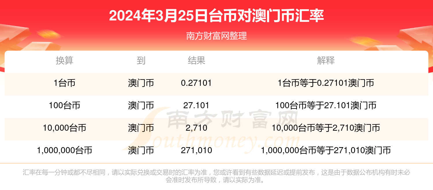 抖音视频:澳门2024正版资料王中王-南京博物馆门票怎么预约  第3张