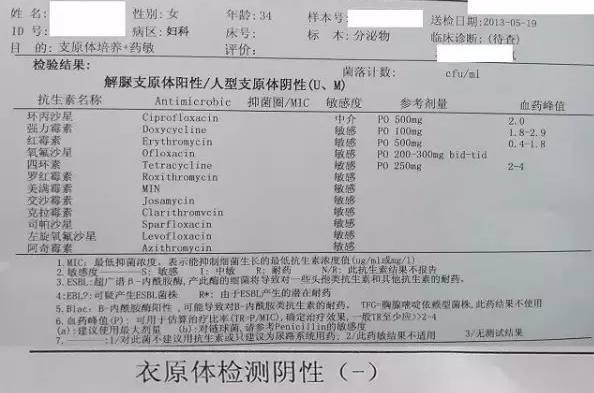 微博订阅:香港内部公开资料最准下载-衣原体检查是什么  第2张