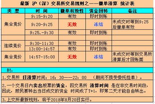 阿里巴巴:新奥资料免费精准新奥生肖卡-股票是什么意思  第3张