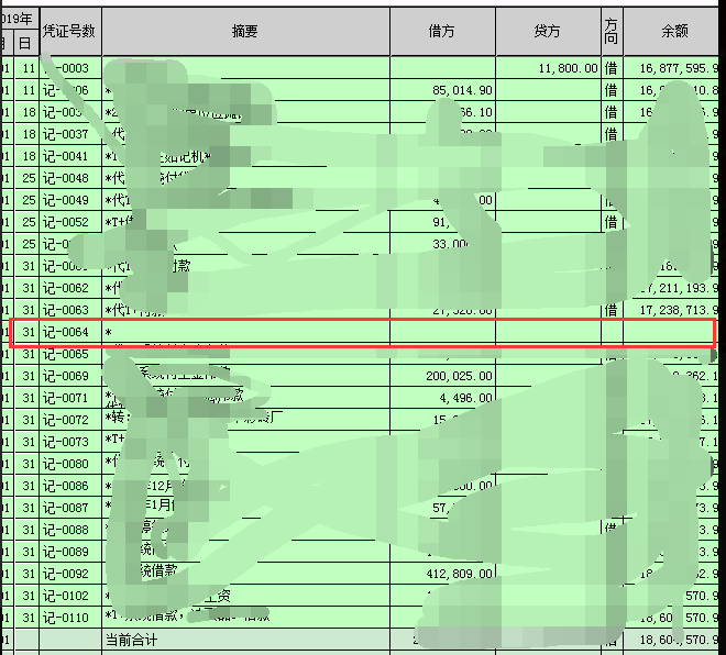 微博:澳门王中王100%期期中-预付账款借方余额表示什么  第1张