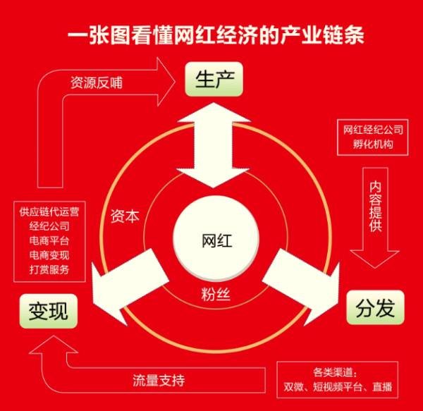 火山视频:澳门王中王六码新澳门-桎梏是什么意思  第2张